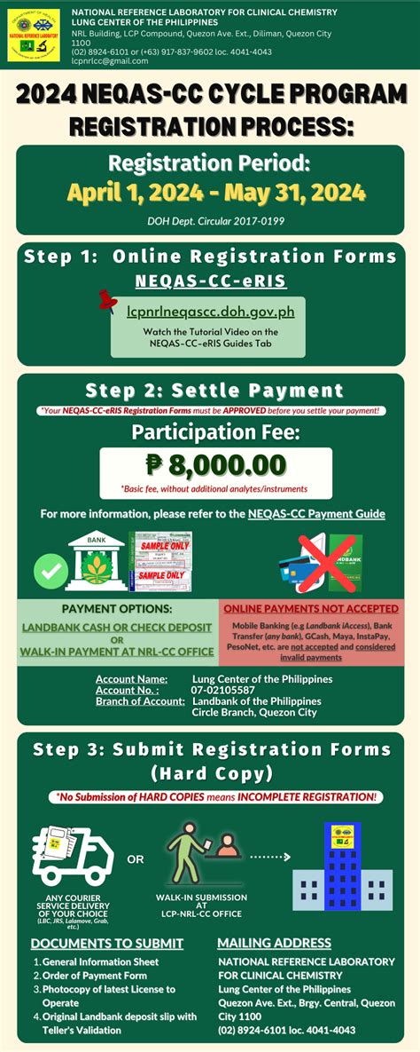 nrl cc|NRL.